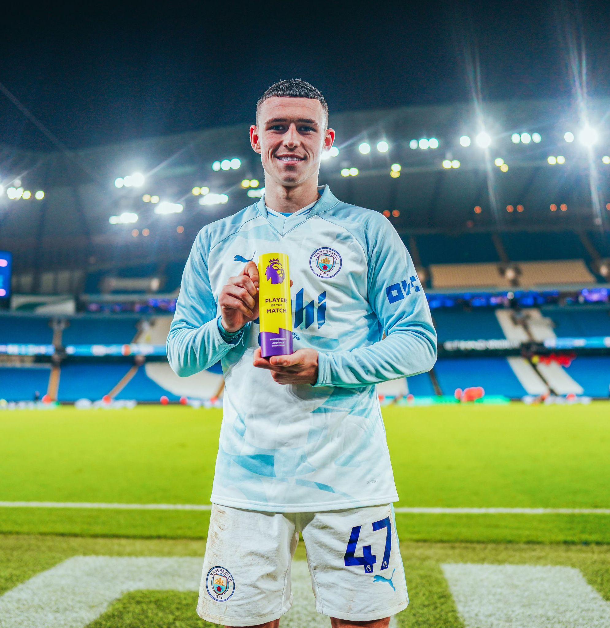 曼城前锋斯特林上演帽子戏法,助球队大胜的简单介绍 曼城前锋斯特林上演帽子戏法,助球队大胜的简单介绍