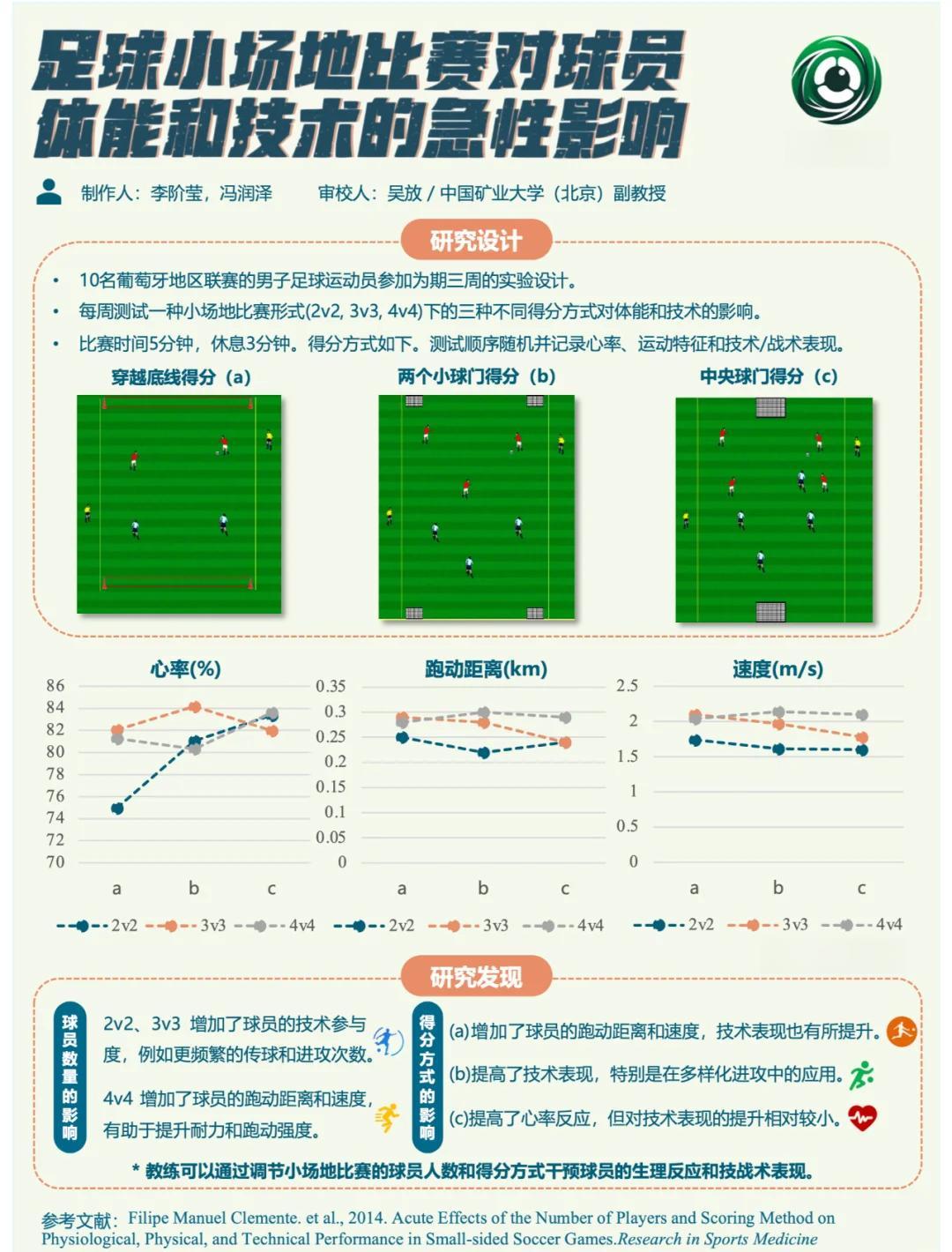 雷火电竞app-教练和球员的战术技巧和训练秘籍