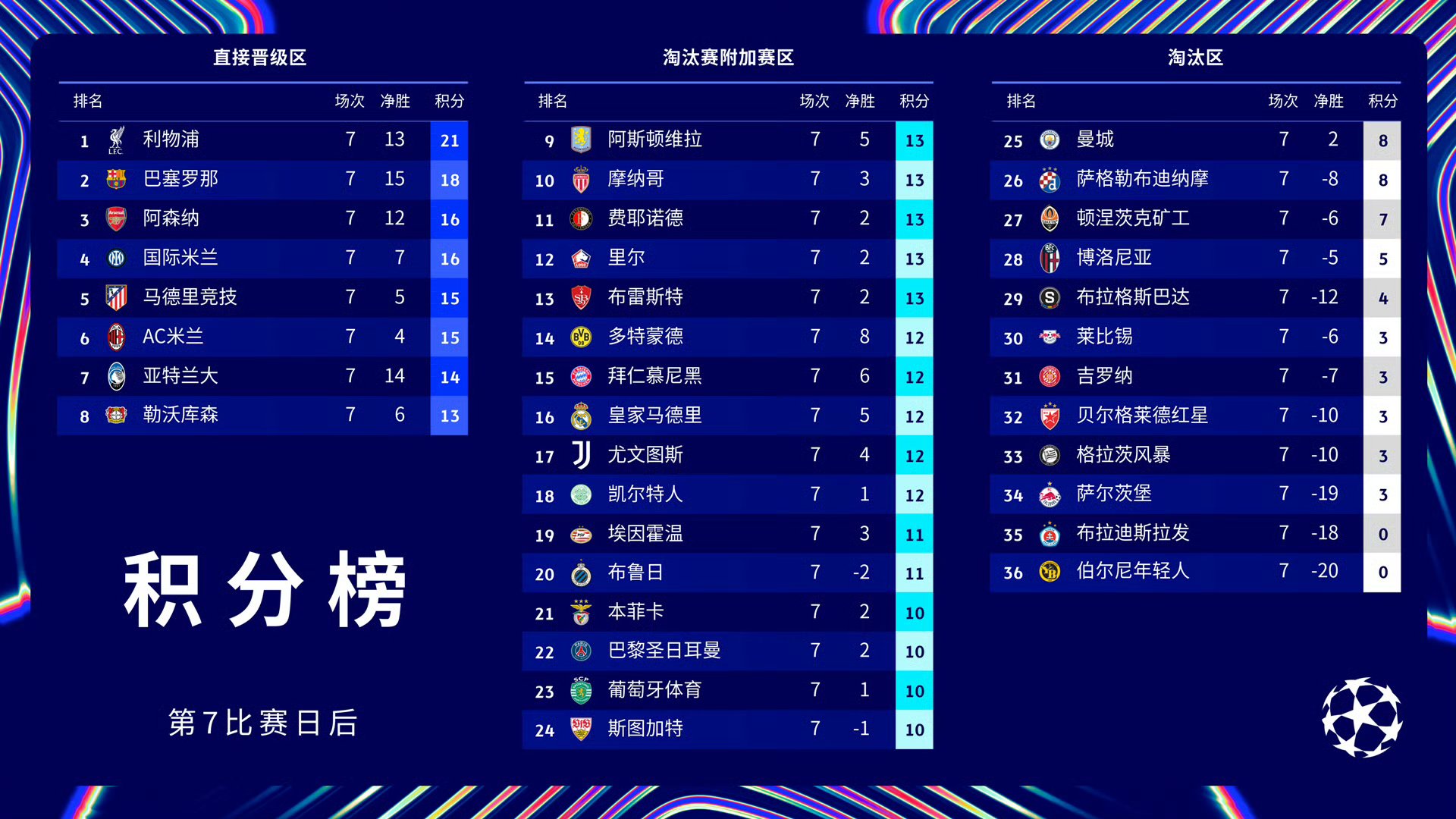 雷火电竞官网-巴黎圣日耳曼队在欧国联赛中遭遇困境